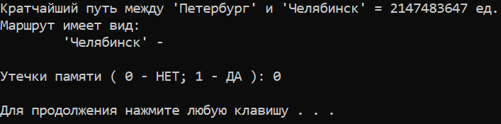 результаты, когда кратчайший путь невозможно проложить