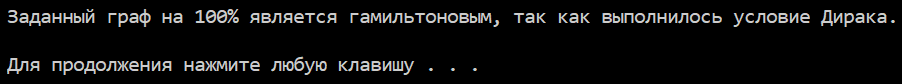 результаты работы программы